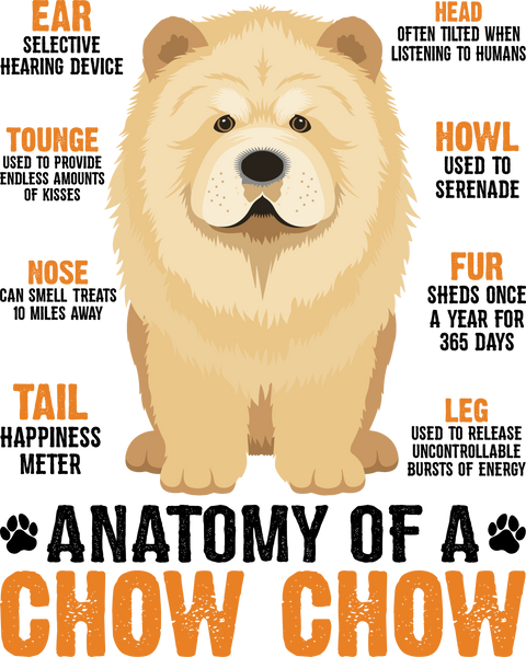 Cute Chow Chow Dog Tshirt, Chow Chow Shirt, Chow Chow Dog Lover Tshirt, Chow Chow Owner Gift Idea, Dog Lover Shirt, Pet Lover Chow Chow Tee
