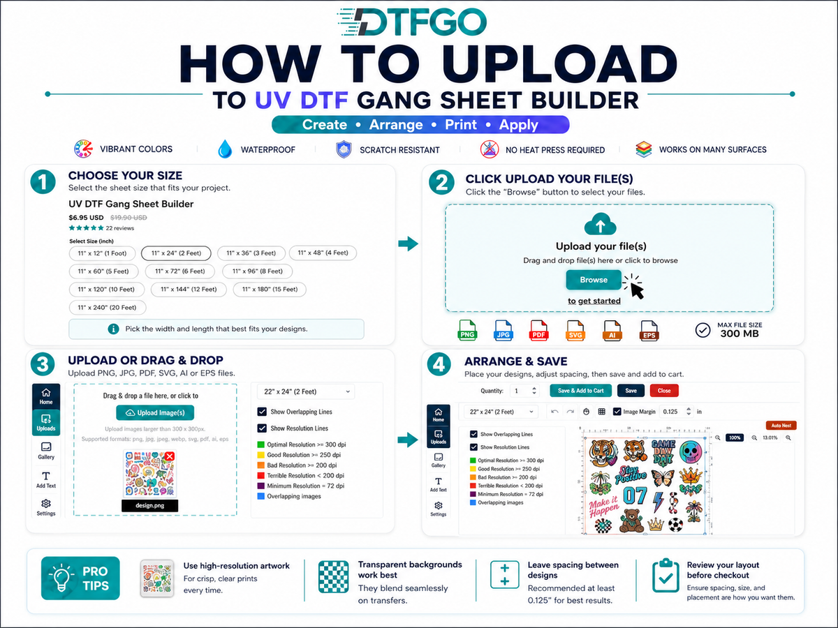 UV DTF Gang Sheet Builder