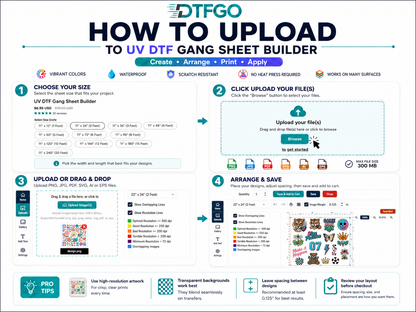 UV DTF Gang Sheet Builder