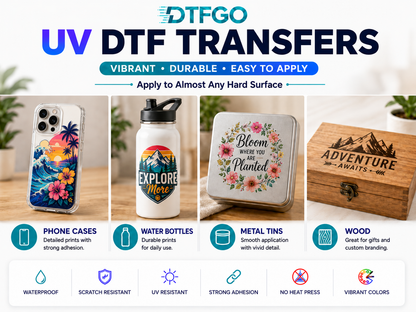 UV DTF Gang Sheet Builder