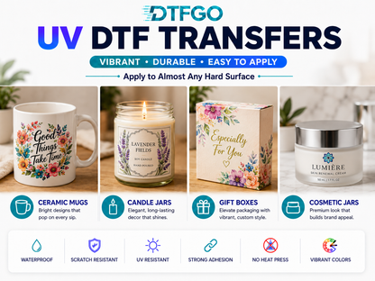UV DTF Gang Sheet Builder
