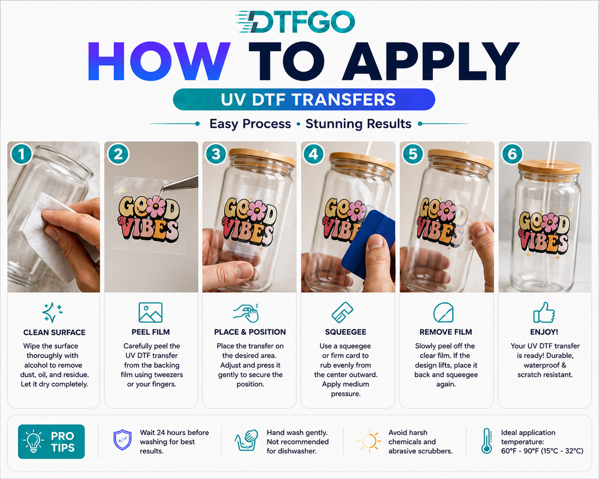 UV DTF Gang Sheet Builder