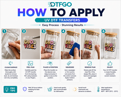 UV DTF Gang Sheet Builder